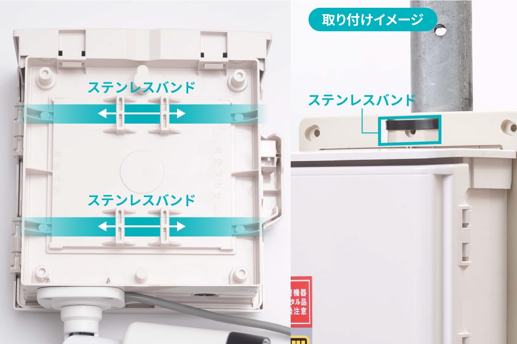 コインパーキングプラン、高ズームプラン、ライブカメラプランの取り付けイメージ。