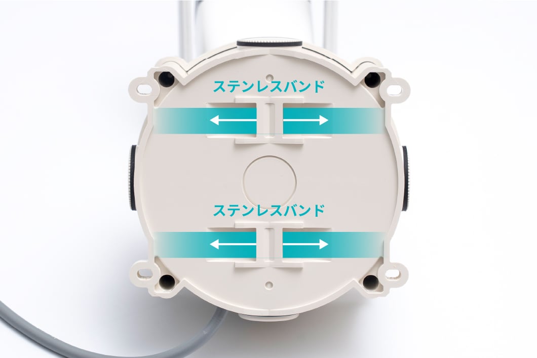 スタンダードプランのバンド固定位置